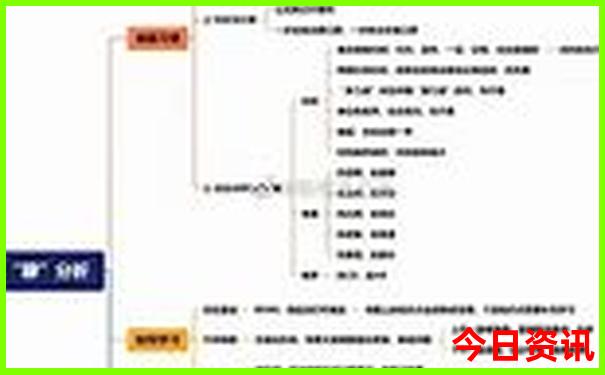 2025分析精准全新方法资料大全新方法全免费全流程-777788888管家婆免费